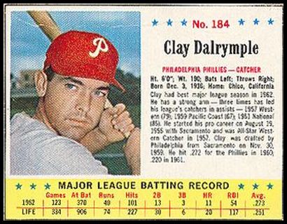 184 Clay Dalrymple